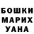 Бошки Шишки Bruce Banner Habib Boyqobilov